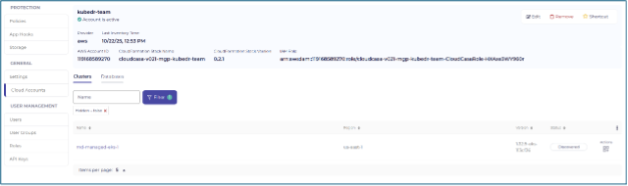 Any2Cloud Full Stack Recovery1