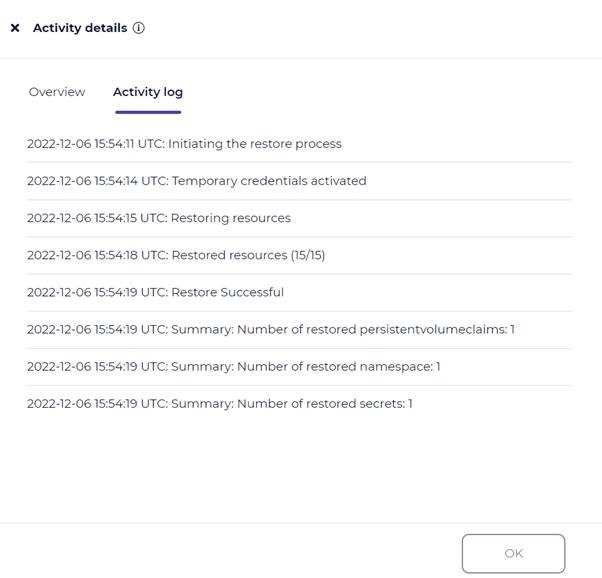 Fig 12 Restore Job Activity log