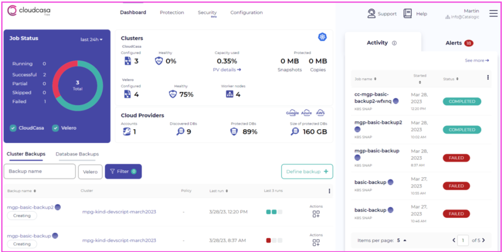 capability kuberneter