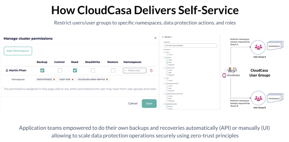 cloudcasa delivers selfservice