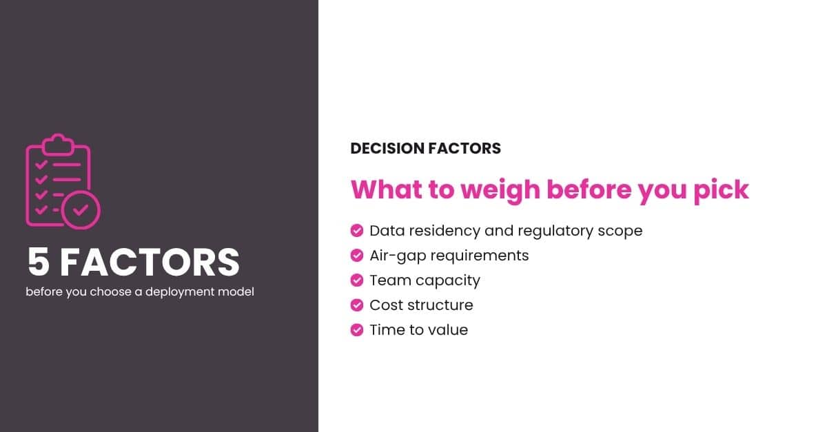 Five factors to weigh before choosing a Kubernetes backup deployment model: data residency, air-gap requirements, team capacity, cost model, time to value