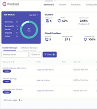 kubernetes data backup video